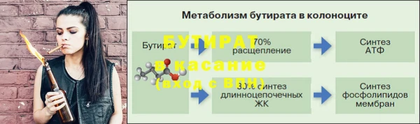 марки nbome Сибай